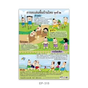 โปสเตอร์ความรู้ การละเล่นพื้นบ้านไทย ชุดที่2 พลาสติก