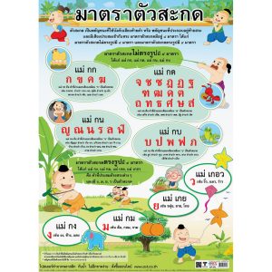 โปสเตอร์ความรู้ มาตราตัวสะกด