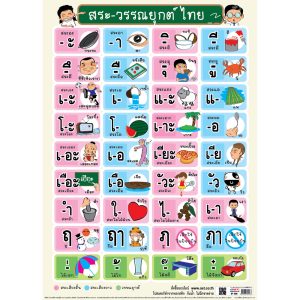 โปสเตอร์ความรู้ สระ-วรรณยุกต์ไทย