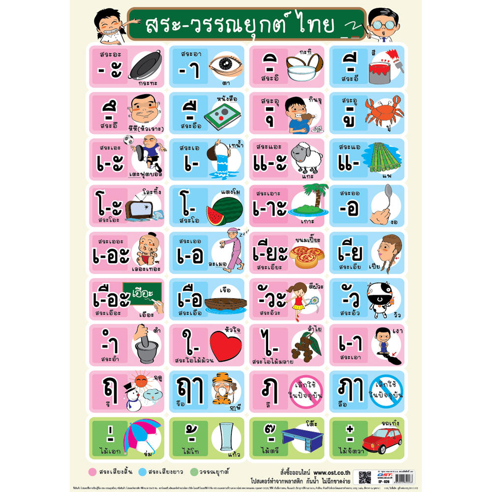 โปสเตอร์ความรู้ สระ-วรรณยุกต์ไทย