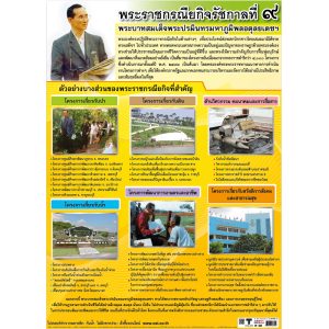 โปสเตอร์ความรู้ พระราชกรณียกิจ รัชกาลที่ 9