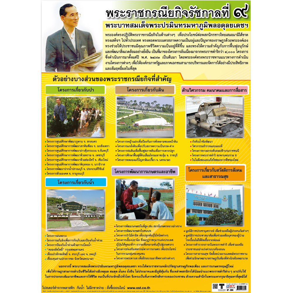 โปสเตอร์ความรู้ พระราชกรณียกิจ รัชกาลที่ 9
