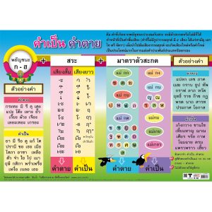 โปสเตอร์ความรู้ คำเป็นคำตาย