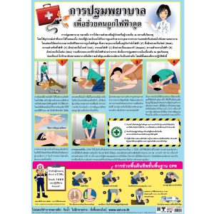 โปสเตอร์ความรู้ การปฐมพยาบาลเพื่อช่วยคนถูกไฟฟ้าดูด