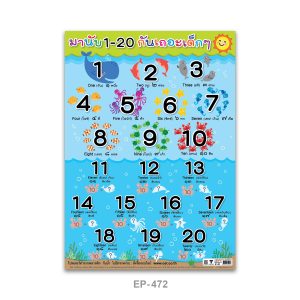 โปสเตอร์ความรู้ นับเลข ลายสัตว์ทะเล นับ1-20 พลาสติก