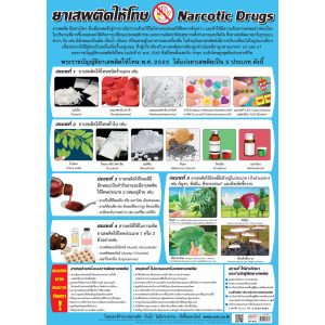 โปสเตอร์ความรู้ ยาเสพติดให้โทษ