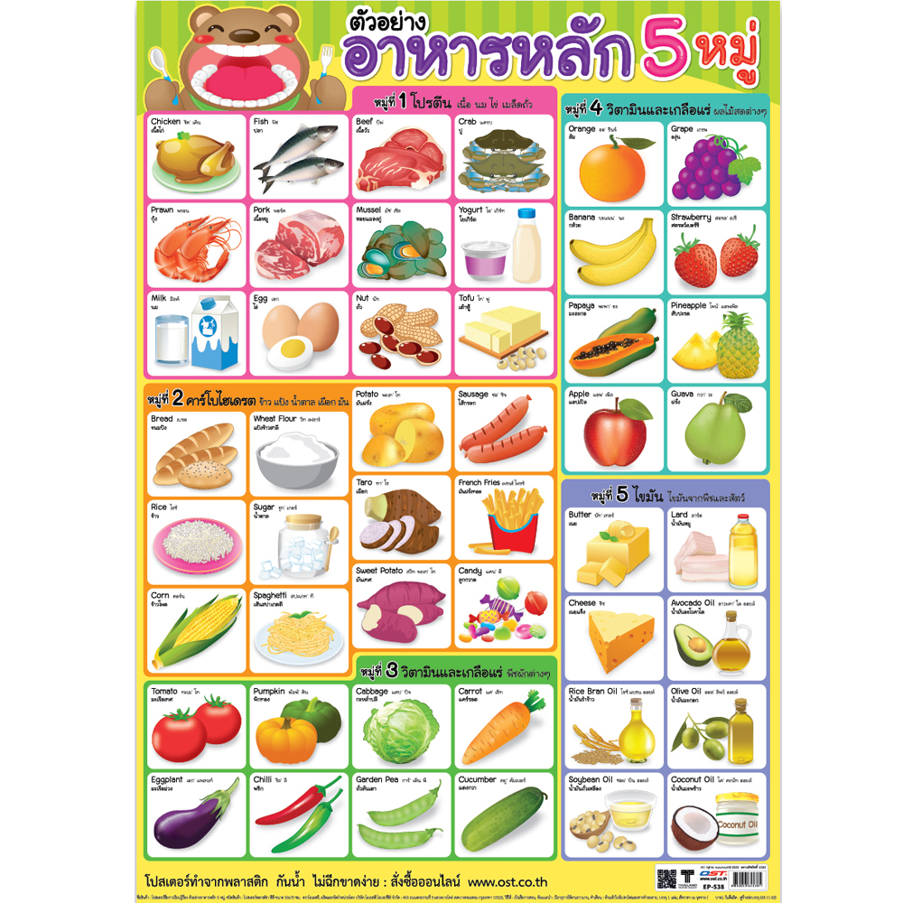 โปสเตอร์ความรู้ ตัวอย่างอาหารหลัก5หมู่