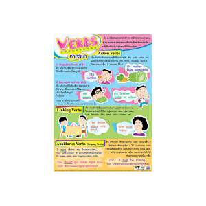 โปสเตอร์ความรู้ คำกริยา-Verbs