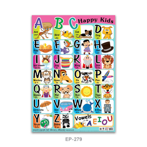 โปสเตอร์ความรู้ ABC