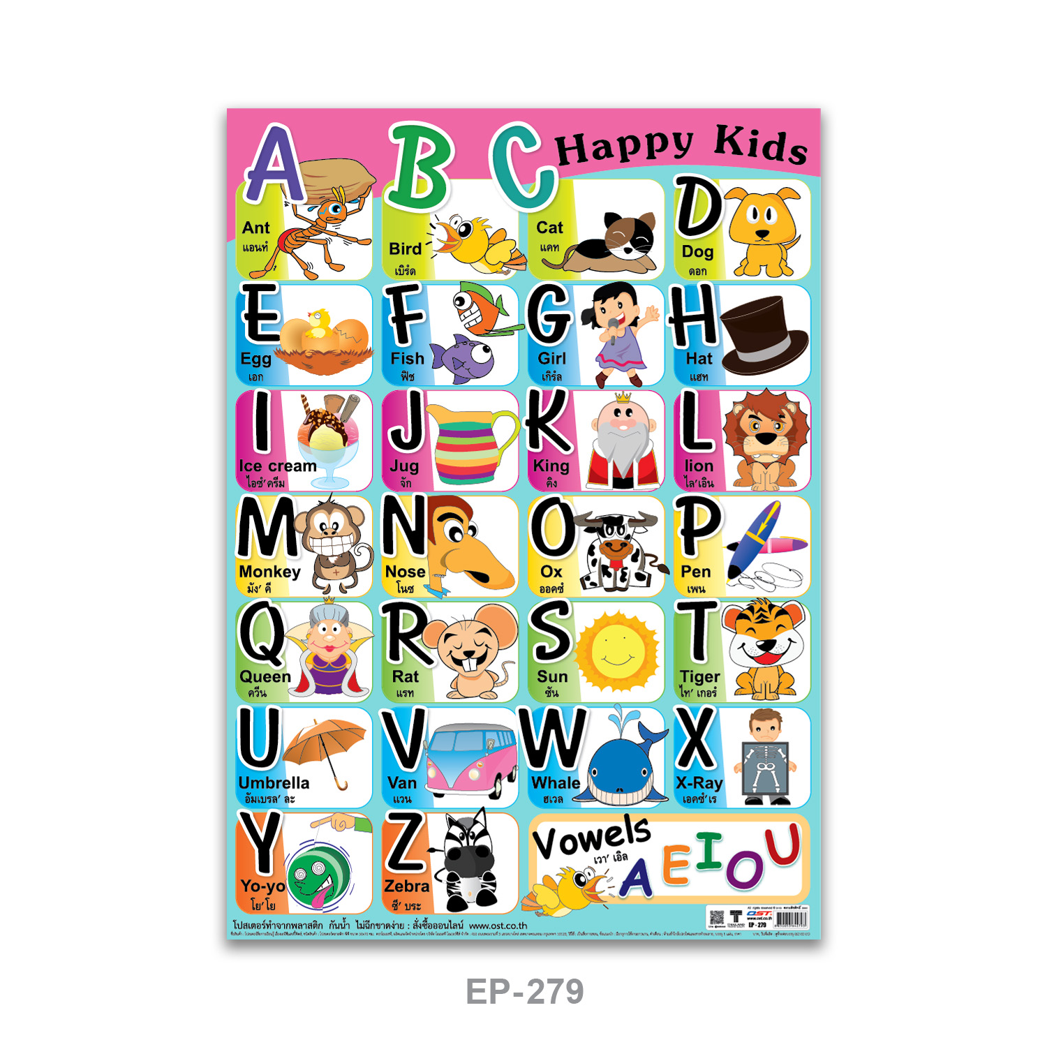 โปสเตอร์ความรู้ ABC
